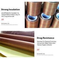 Cinta Adhesiva De Resistencia a Altas Temperaturas 300° C PTFE Tejido Aislante Térmico Sellado Máquina Autoadhesiva Impermeable Rollo Para Metalworking - details 3
