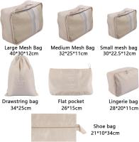 Juego de 7 cubos de embalaje premium para maletas, esenciales de viaje para llevar en el equipaje de mano, bolsas organizadoras de equipaje impermeables para accesorios de viaje. - details 0