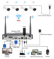 Hiseeu WiFi sistema de cámara de seguridad, NVR de 10 canales, video HD de 5MP, grabación de tiempo 24/7, visión nocturna en color, detección de movimiento humano, audio bidireccional, impermeable IP66, plug & play, sin HDD - details 3