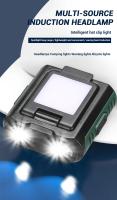 Linterna Frontal LED COB Recargable Con Doble Fuente De Iluminación Luz Roja De Emergencia Para Exteriores Con Clip Para Gorra Resistente Al Agua - details 0