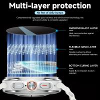 Protector De Pantalla De Vidrio Templado Para Samsung Galaxy Watch 7 Ultra/Watch 7 FE 40mm 44mm 47mm Anti-Arrugas Protectora HD Transparente - details 5