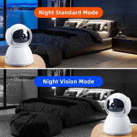 Cámara De Seguridad IP Wifi 2K 3MP Con Visión Nocturna Para Oficina Bebé Niñera Mascota Monitoreo Homekit Sistema De Protección - details 6