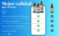 LAIOL Aceite de Magnesio Spray – Relajante Muscular y Calmante Pies Cansados - Agua de Magnesio Natural para Niños y Adultos - Spray Magnesio Dormir - details 9