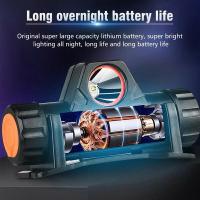 Linterna Frontal Recargable LED De Mano Ligera Para Pesca Correr Camping Luz De Trabajo Impermeable Con Lente De Hidrógeno Metálico - details 5