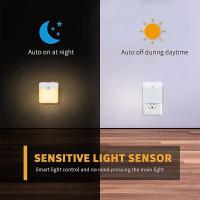 Lámpara Nocturna LED Con Sensor De Movimiento Luz Sin Cable Para Dormitorio Pasillo Iluminación Ajustable EU UK AU Enchufe - details 22