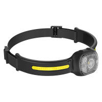 BORUiT GT20 Linterna Frontal LED De Sensor De Movimiento Mini Recargable Tipo-C Impermeable Con Memoria Para Camping - details 0