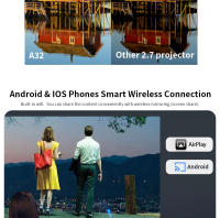 Proyector AUN A32 MINI Portátil Para Cine En Casa LED WIFI Espejo Android IOS SmartPhone 1080P 4K Movie Resolución Óptica 1280x720dpi - details 8