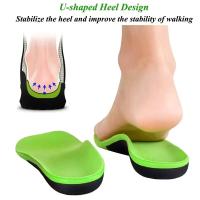 1 Par De Insertos De Zapato Unisex Con Alto Apoyo Arco Para Alivio Del Dolor En Pies Planos Absorción De Choque Insoles Transpirables Para Mujeres Y Hombres - details 2