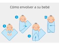 Manta De Algodón Para Bebé Super Suave Recién Nacido Niño Niña Carrito De Compras Cubierta De Dormitorio 90*70cm Juguete Alfombra De Juguetes Para Exteriores - details 4