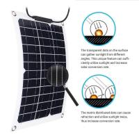 Panel Solar Flexible 500W 12V Cargador De Batería USB Doble Con Controlador De 10A-60A Para Viajes Al Aire Libre Camping - details 2