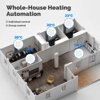 Termostato Inteligente ZigBee Para Calefacción Por Cable Piloto Soporte Para Radiador Ecowatt Monitoreo De Electricidad Con Control Remoto Compatible Con Alexa - details 6