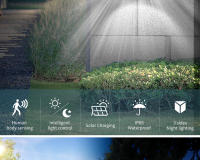 Lámpara Solar LED 468 LEDs Exterior Impermeable Con Sensor De Movimiento Iluminación De 3 Lados Para Garage Jardín Foco De Iluminación Solar - details 3