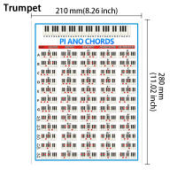 Grande Tablero De Acordes De Piano Con 60 Acordes De Piano Laminado Aprendizaje De Teclado Para Principiantes Y Musicians Teoría Musical - details 3