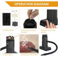 BORUiT SK305 Infusor De Humo Portátil Para Cocina Molecular Generador De Humo Frío Para Carne BBQ Y Cocktails Herramientas De Cocina - details 5