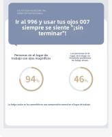 Máscara de Masaje Ocular Recargable with Calor,Masajeador de Ojos 3D with Vibración y Compresión de Aire,Modos para Aliviar Fatiga Visual, Bolsas y Ojeras | Diseño Ajustable y USB,Ideal para Oficina y Viajes - details 2
