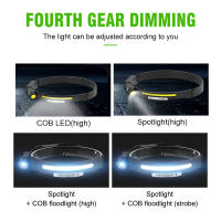 Linterna Frontal LED Recargable Con Sensor Y Batería Integrada Luz De Trabajo Super Brillante Torcha USB Para Camping Y Pesca Nocturna - details 1