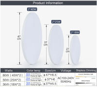 Lámpara De Techo LED Inteligente 36W 50W Dimmable Moderna Con Control Remoto Por APP Para Dormitorio Y Sala De Estar - details 0
