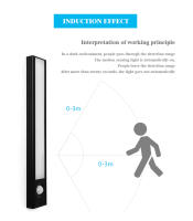Luz Nocturna LED Recargable Por Sensor De Movimiento Ultrafina Para Decoración De Dormitorio Escalera Armario Cocina Luz Detector Inalámbrica - details 4