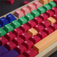GMK Handarbeit Keycaps PBT Dye Sublimation Para Teclado Mécanico Cherry Profile 23/129 Teclas 6.25u Spacebar Compatible Con MX Switch - details 7
