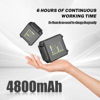 Nivel Láser Nivel Láser Profesional 16 Líneas Automático 360 ° Niveles láser autonivelantes Herramientas de niveles horizontales y verticales - details 1