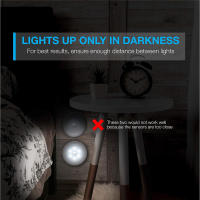 Lámpara Nocturna LED Con Sensor De Movimiento PIR Luz De Armario Inalámbrica Y Batería Para Dormitorio Y Closet Iluminación De Mesa Para Cama - details 6