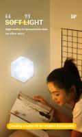 Lámpara De Noche LED RGB Con Sensor Táctil Hexagonal Decoración Para Dormitorio Luz Colorida Control Inalámbrico Figura De Césped - details 4