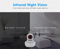 Cámara IP WiFi 1080P Yoosee Con Audio Bidireccional Y Visión Nocturna Infrarroja De 15M Cámara De Seguridad Doméstica Con Puerto LAN Color Blanco - details 9