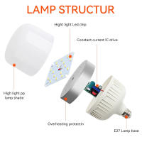 Bombilla LED E27 Super Brillante Luz De Día Para Cocina Garage Y Calle 5W/10W/15W/20W/30W Iluminación Interior Para Decoración Del Hogar - details 1