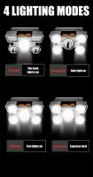 Linterna Frontal LED De Alta Brillo 5LED Para Exteriores Y Pesca Recargable Por USB Lámpara Minera Portátil Con Fuente De Luz Potente - details 12