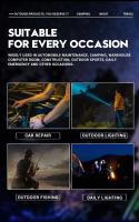 Linterna Táctica LED De Alta Potencia Recargable Con Zoom Telescópico Y Batería Integrada Para Camping Luz De Emergencia Con Distancia De Iluminación De 100-200 M - details 18