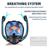 Máscara De Snorkel Con Visión Panorámica De 180° Antiniebla Y Antirreventón De Silicona Top Seco Diversión Subacuática Y Natación Con 2 Snorkels - details 6