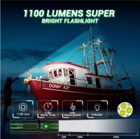 3 LED Super Bright Mini LED Flashlight 2000LM Portable EDC Flashlight TYPE-C Rechargeable IP68 Camping Light with Battery Display - details 5