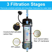 Filtro De Agua Portátil Para Exteriores Purificador De Agua Para Camping Senderismo Equipamiento De Sobrevivencia Preparación De Emergencias - details 3