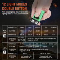 Linterna EDC V3 Lanzador De Luz Portátil Super Brillante 900 Lumens Con Cargador USB Tipo-C Luz De Emergencia Para Camping Y Trabajo - details 8