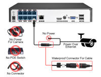 Cámara IP 8MP 4K Exterior Con Detección De Rostros Y Luz Dual H.265 Onvif CCTV Domed Metal POE Vigilancia Seguridad RTSP Para Interior Y Exterior - details 14