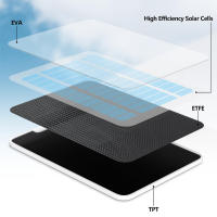 Cargador De Panel Solar 10W 5V Para Cámara De Seguridad Google Nest Cam Con Montaje En Pared Ajustable Y Resistente Al Agua IP65 - details 3