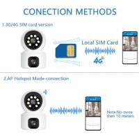 Cámara IP V380 pro Con Doble Lente Visión Nocturna Vigilancia Infantil Inalámbrica 4G Alarma De Movimiento AI Detectar Humanos Seguridad CCTV Doméstico - details 1