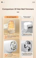 Aparato Eléctrico De Borrado De Pelo Para El Hogar Con Pantalla LED Inteligente Portátil Cortador De 6 Hojas Eliminador De Vello Para Invierno - details 1