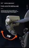 Lámpara De Cara Super Brillante Con Sensor De Luz Portátil Impermeable Para Ciclismo Pesca Camping Montaje En Gorra - details 10