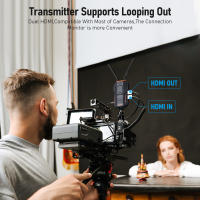 Lemorele Wireless HDMI Video Transmitter and Receiver,Dedicated for Photography,0.06s Latency,IR Backhaul,HDMI Local Loop-Out,1080P Full HD,656ft Range,HDMI Wireless Transmitter with Up to 4 Receiver - details 3