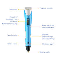 3d Printing Pen With Display Includes 3d Pen, 3 Starter Colors Of Pla Filament, Stencil Book  Projec - details 2