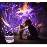 Lámpara Proyectora De Noche Rotativa Con Cielo Estrellado Y Unicornio Para Niños Y Bebés Luz LED Romántica USB/Batería AA Incluida - details 12