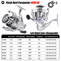Samolla Carrete De Pesca Para Agua Salada Con Arrastre Máx 12kg 6+1 Rodamientos De Esferas Ratio De Engranajes 5.2:1 Spinning Metal Spool 1000-7000 - details 0