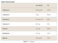 DAILY MULTIVITAMIN (60 TABS) - MyProtein  Multivitaminas  Energía  Sistema inmune - details 0