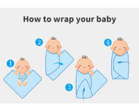 Manta Bebé Super Suave De Algodón Para Recién Nacidos Manta De Paseo Y Dormir Para Niño Y Niña 90*70cm Pañalera De Cuatro Estaciones - details 4