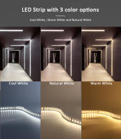 Fita LED De Carreras De Caballos Sincronizadas 10M 15M 20M Luz De Onda Ondulante Y Perseguidora Para Decoración De Habitaciones Consumo De Energía 8.64W/m Fuente De Alimentación DC Vida Útil 50000hs - details 7