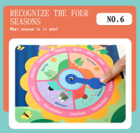 Calendario Visual Para Niños Tablero De Actividades Prescolar Aprendizaje Temprano Juguete Para El Día De La Semana El Mes Y La Estación Del Año - details 11
