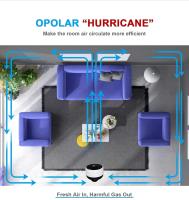 Ventilador de Mesa,Ventilador de Escritorio con Control Remoto y Temporizador,Ventilador Silencioso de Oscilación Circulador de Aire Ventilador de Sobremesa con 3 Velocidades para Hogar,Oficina - details 2