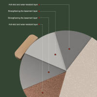 Plato De Barbacoa Coreana Antiadherente Para Camping Y Grill De Exterior Placa De Cocina Para Carne Frying Pan Asador Placa De Barbecue - details 12