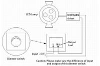 Lámpara De Techo Revestida En Aluminio LED Dimmable Ultra Delgada Con Controlador WW-3000K NW-4000K CW-6000K Para Foyer - details 0